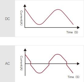 Sine Wave.jpg